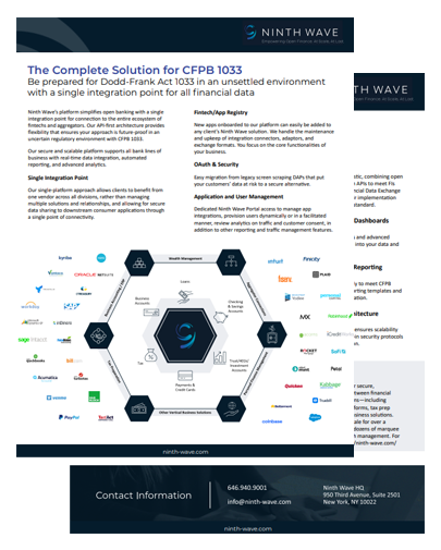 CFPB Compliance