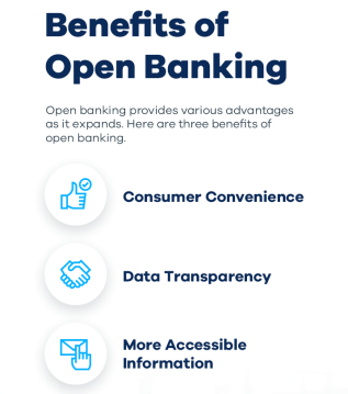 benefits of open banking infographic